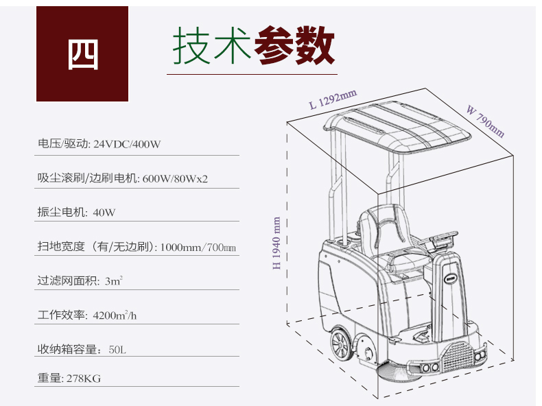 4技術(shù)參數(shù)