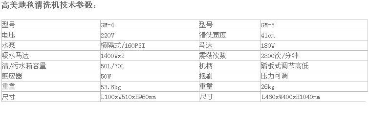 6大雙馬達(dá)地毯清洗機(jī)GM-45