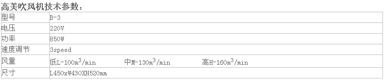 3高美吹風(fēng)機(jī) 鼓風(fēng)機(jī)-三速吹風(fēng)機(jī)B3