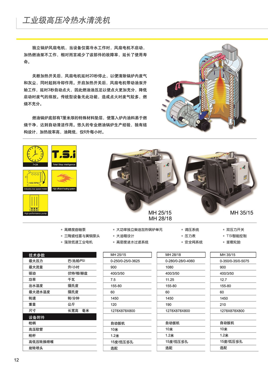 馬哈熱水高壓清洗機(jī)