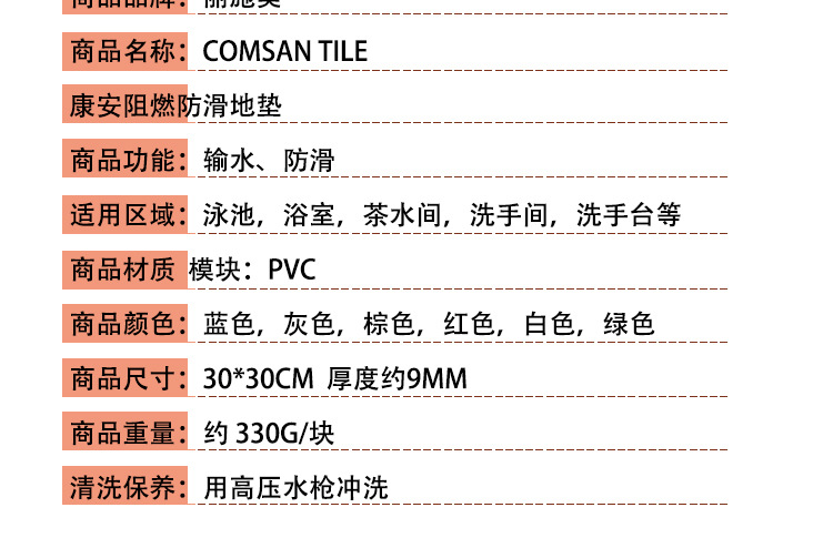 商品信息1