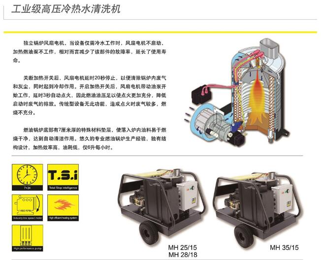 高壓冷熱水清洗機