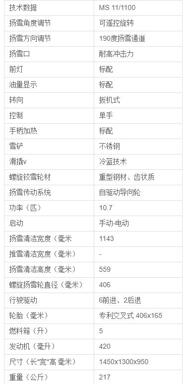 “德國馬哈揚雪機MS11-1100參數(shù)”